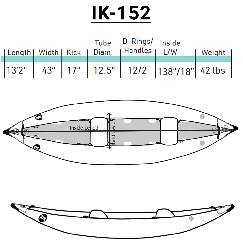 Used 2023 RMR Taylor Tandem IK